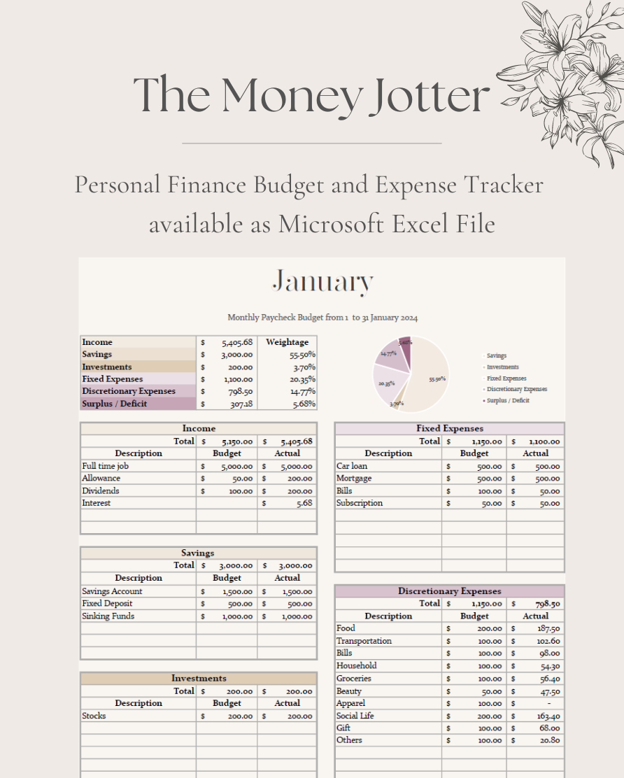 The Money Jotter